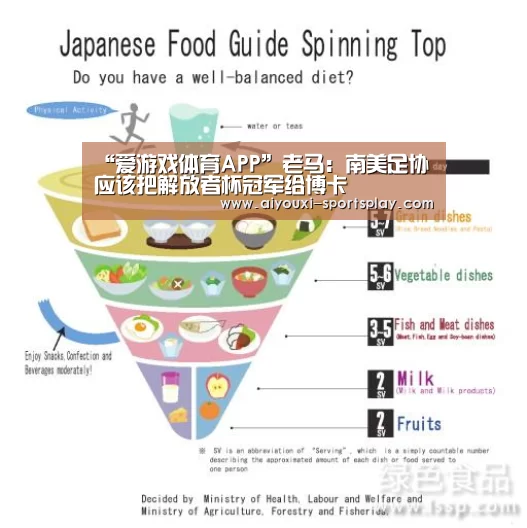 “爱游戏体育APP”老马:南美足协应该把解放者杯冠军给博卡(图1) 爱游戏篮球竞猜